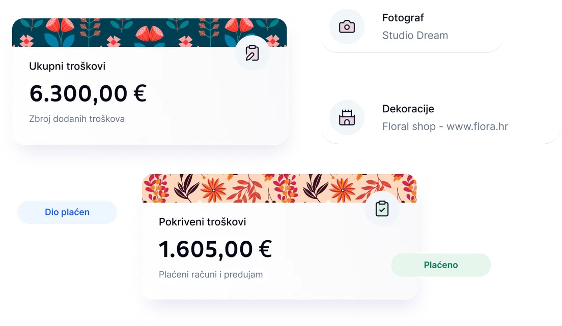 Chajo expense report - expense categories with amounts covered