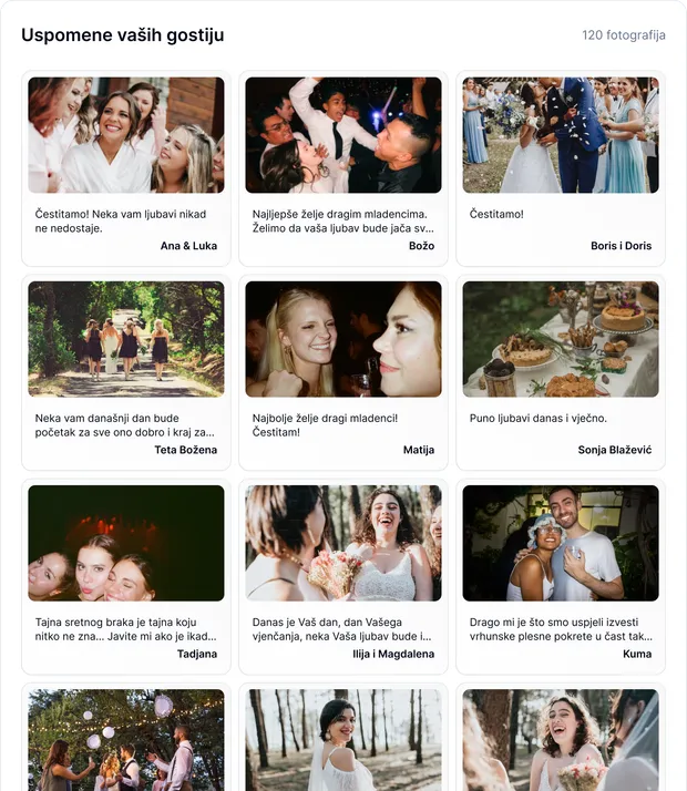 Chajo memory gallery - guest photos from the wedding