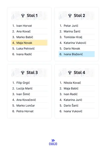Chajo printable table list - guests by table